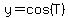 y=cos%28T%29