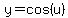 y=cos%28u%29