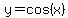 y=cos%28x%29
