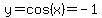 y=cos%28x%29=-1