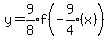 y=expr%289%2F8%29f%28-expr%289%2F4%29%28x%29%29