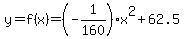 y=f%28x%29+=+%28-1%2F160%29x%5E2%2B62.5