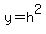 y=h%5E2