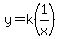 y=k%281%2Fx%29