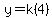 y=k%284%29