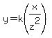 y=k%28x%2Fz%5E2%29