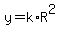 y=k%2AR%5E2