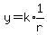 y=k%2Aexpr%281%2Fr%29