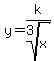y=k%2Froot%283%2Cx%29
