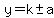 y=k+%2B-+a