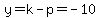 y=k-p=-10