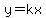 y=kx