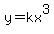 y=kx%5E3