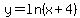 y=ln%28x%2B4%29