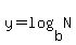 y=log%28b%2CN%29