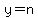 y=n