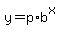 y=p%2Ab%5Ex