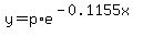 y=p%2Ae%5E%28-0.1155x%29