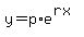 y=p%2Ae%5E%28rx%29