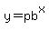 y=pb%5Ex