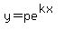 y=pe%5E%28kx%29
