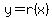 y=r%28x%29