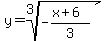 y=root%283%2C-%28x%2B6%29%2F3%29