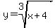 y=root%283%2Cx%2B4%29