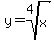 y=root%284%2Cx%29