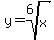 y=root%286%2Cx%29