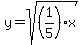 y=sqrt%28%281%2F5%29x%29