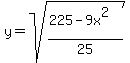 y=sqrt%28%28225-9x%5E2%29%2F25%29