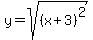 y=sqrt%28%28x%2B3%29%5E2%29