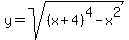 y=sqrt%28%28x%2B4%29%5E4-x%5E2%29