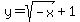 y=sqrt%28-x%29%2B1