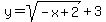 y=sqrt%28-x%2B2%29%2B3