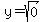 y=sqrt%280%29