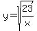 y=sqrt%2823%2Fx%29