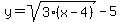 y=sqrt%283%28x-4%29%29-5