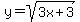 y=sqrt%283x%2B3%29