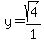y=sqrt%284%29%2F1