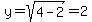 y=sqrt%284-2%29=2