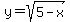 y=sqrt%285-x%29