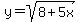 y=sqrt%288%2B5x%29