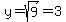 y=sqrt%289%29=3