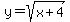 y=sqrt%28x%2B4%29