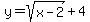 y=sqrt%28x-2%29%2B4