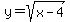 y=sqrt%28x-4%29