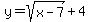 y=sqrt%28x-7%29%2B4