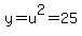 y=u%5E2=25